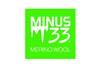 Minus33-Merino-Wool-Green-Print-SQUARE-10in-150x150