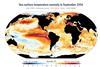 slides to accompany El Nino article-1