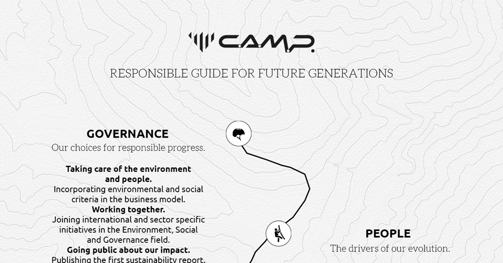 C.A.M.P. presents ESG roadmap Article Outdoor Industry Compass